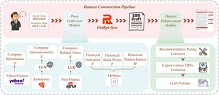 FinRpt overview figure