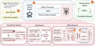 TagPR overview figure